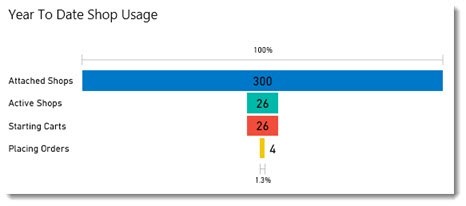 metrics_rl3.jpg#asset:4583